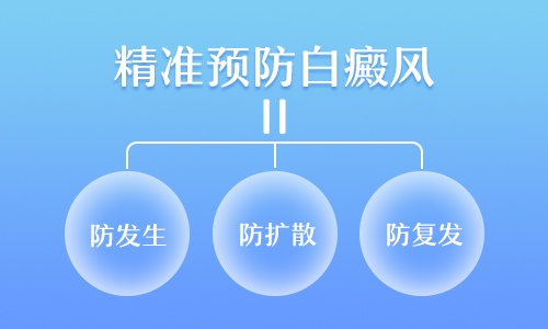 一到夏天孩子的白癜风就复发怎么回事